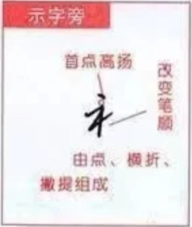 衣是什么结构的字（硬笔行楷名家）