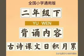 二年级语文下册必背古诗+课文+日积月累，提前背诵，快人一步图片