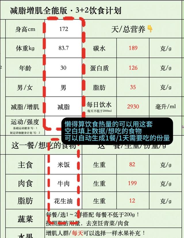 如何“无痛”减脂