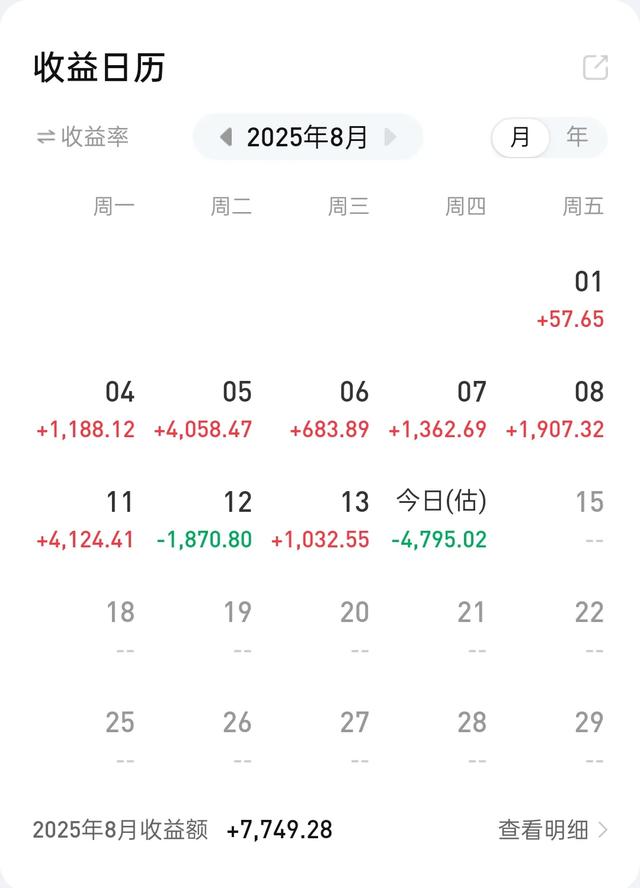 你认为接下来股市是什么走势