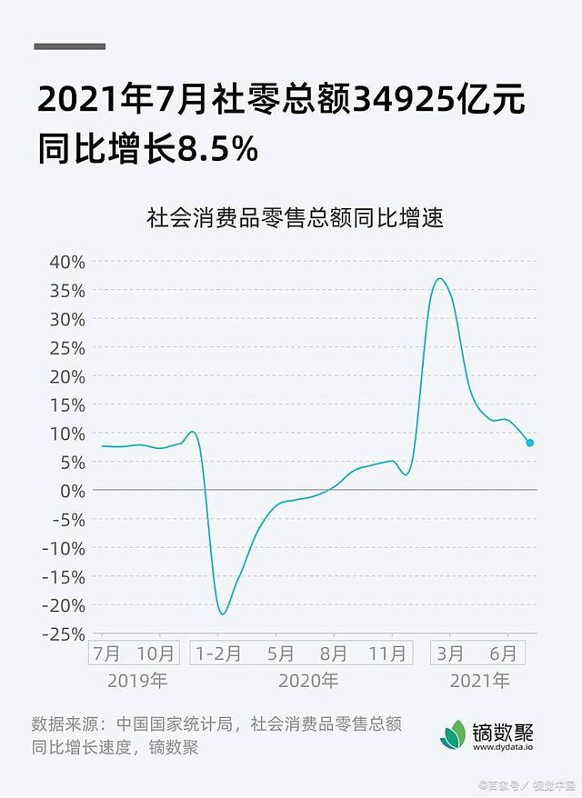 银行利率怎么计算利息