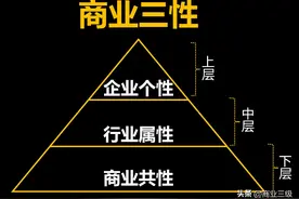 理解了道生万物：你就能看透整个复杂的世界。 这个世...图片