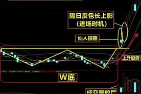 怎么选做股票短线怎么选股？图片