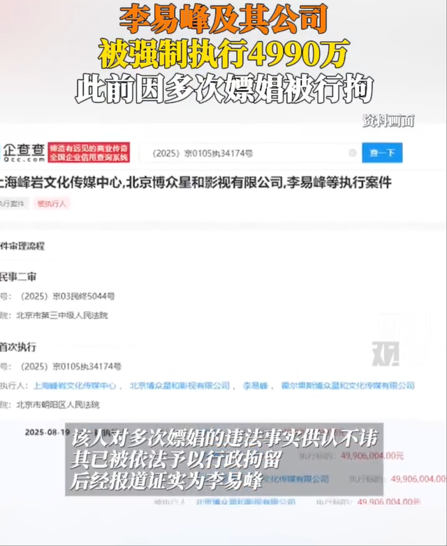 李易峰被强制执行4990万
