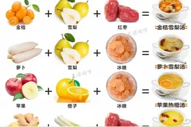 咳嗽期间需谨慎食用的18种水果图片
