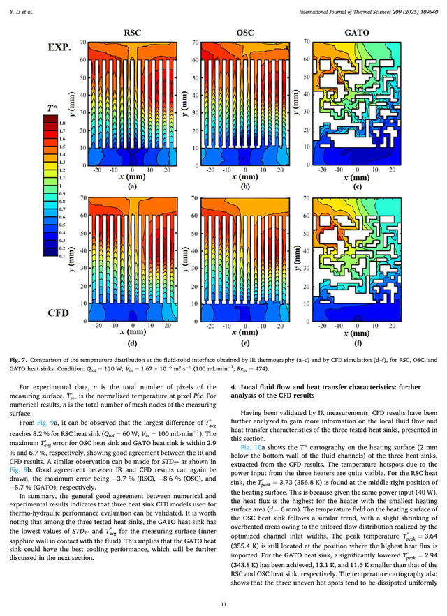 法国南特大学 | 多热源非均匀受热面液体冷却优化散热器设计的数值和实验研究