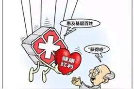 "医疗改革新政出台，患者和医生将如何应对？" 近年来图片
