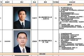 许家印的日常生活豪华奢侈， 他的14条规定超出了我们的想象。图片