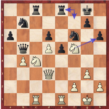 chessbase：世界杯 无重大爆冷，战术妙招频出