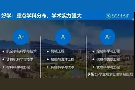 西工大最新学科评估：9个专业上榜，清一色纯工科，含金量十足图片