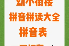 一年级拼音表与拼音拼读大全，学拼音，这一篇就够了！图片