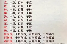 在宇宙中最宏大的记数单位 当我们谈论计数单位时，很...图片