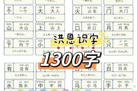 一定要做好识字量的储备！洪恩识字共1300字，带拼音，组词，造句图片