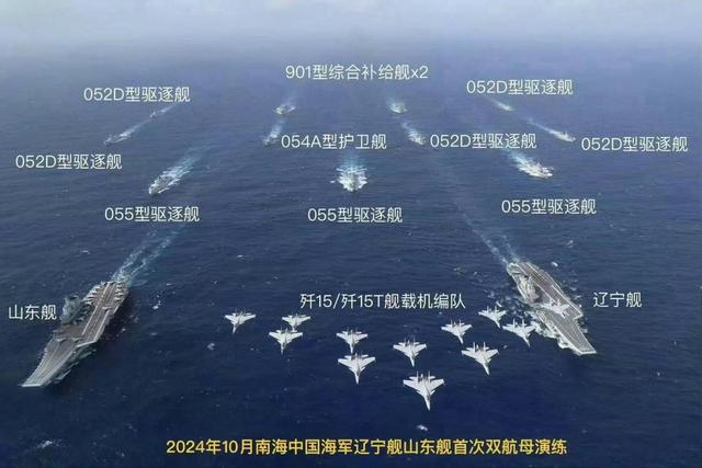 印度为何炒作中方在印度洋军事存在