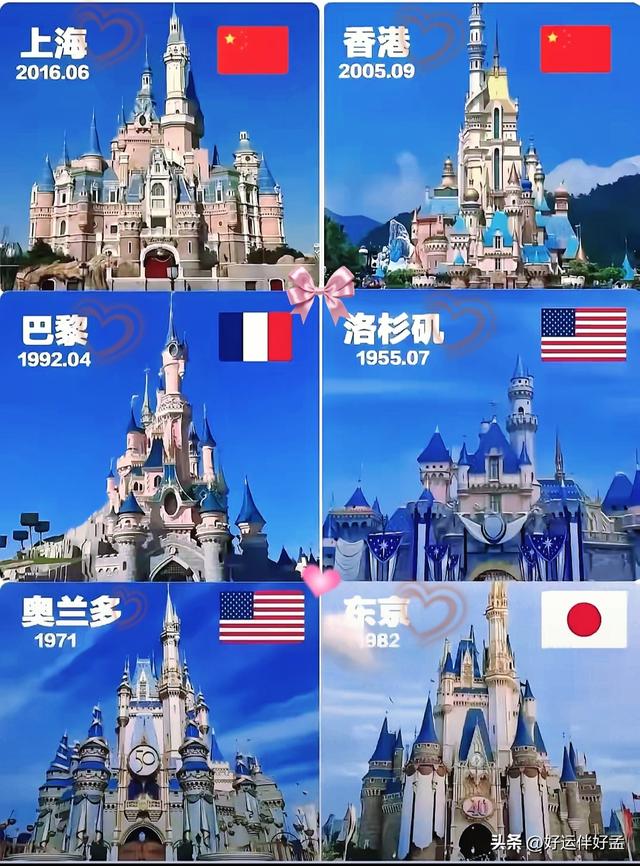 迪士尼乐园是如何选址的