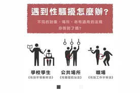 面对性骚扰，应该怎么办？我们该如何勇敢发声？图片