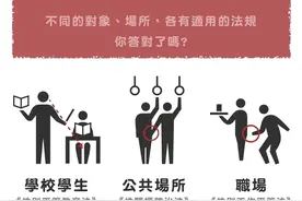 面对性骚扰，应该怎么办？我们该如何勇敢发声？图片