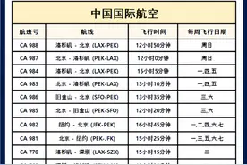 ✈ 北美航线大盘点 🧳 【中国国际航空】直飞航班图片