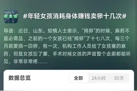 年轻女孩卖卵十几次，糟蹋身体，这些风险不得不知图片