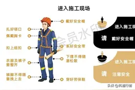 新员工入场项目三级安全培训这样搞，保命又合规，一定要重视！图片