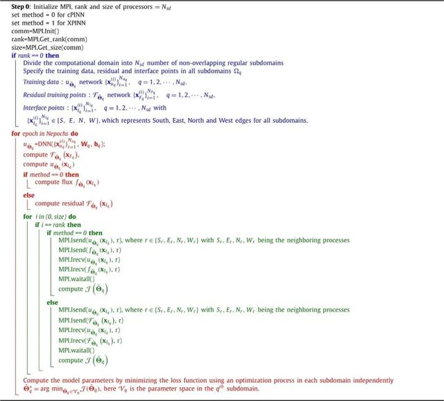 PINNs｜精选·论文推荐 15｜基于域分解的并行物理神经网络
