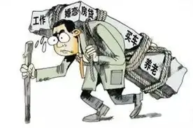中国现阶段失业率居高不下的原因是多方面的图片