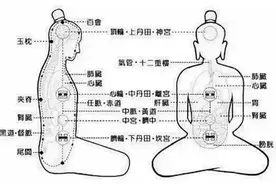 辟谷7天结束，今天开始复谷图片