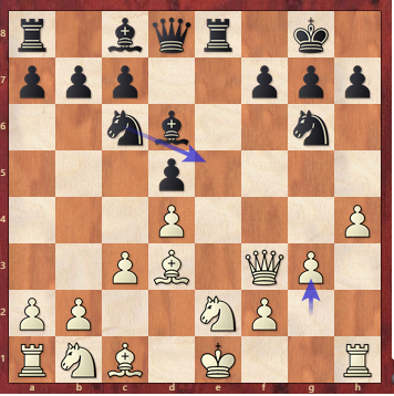 chessbase：世界杯 无重大爆冷，战术妙招频出