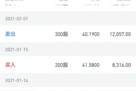 论三一重工被深套无奈割肉论[捂脸][捂脸][捂脸]...图片