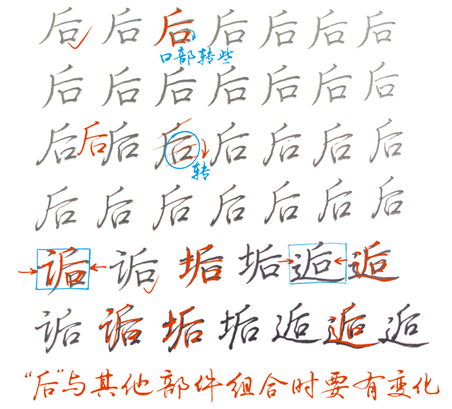 【专注一个字】高频汉字第22期：发