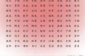 一听就是厅长的男孩名，给男孩起个听起来很有气场和领导力的名字图片