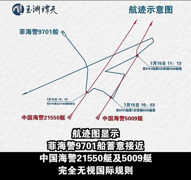 菲船只高速撞向中国海警船意欲何为