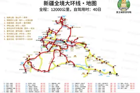 “人在画中游，钱随山水流”，自驾新疆，最重要的是经济实力图片