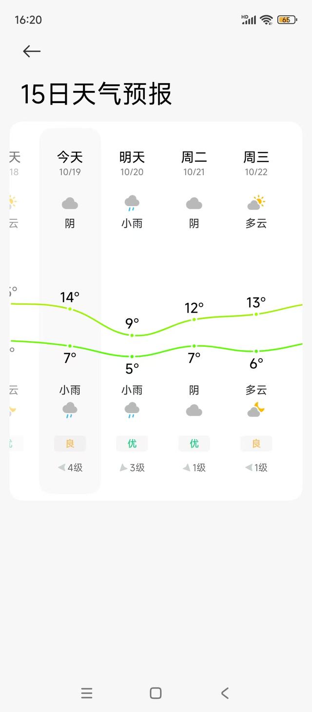 你所在地区降温了吗