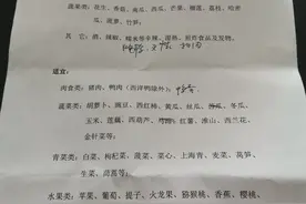 昨天听朋友说，中医院有个壮医治疱疹挺厉害的图片