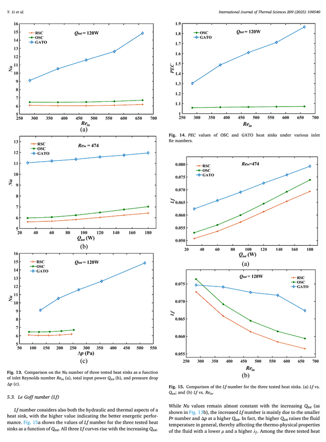 法国南特大学 | 多热源非均匀受热面液体冷却优化散热器设计的数值和实验研究