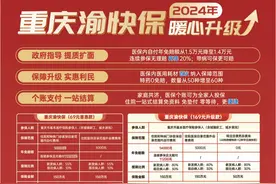 重庆的“渝快保”到底值不值得买？图片