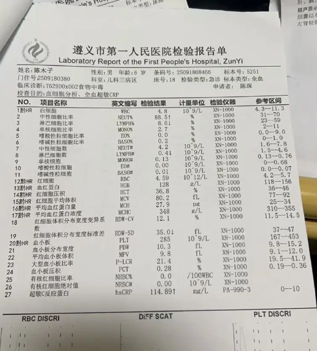 你遇到过食品安全问题吗