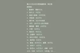 “一方有难，八方支援”，这是中国古训中的一句名言。...图片