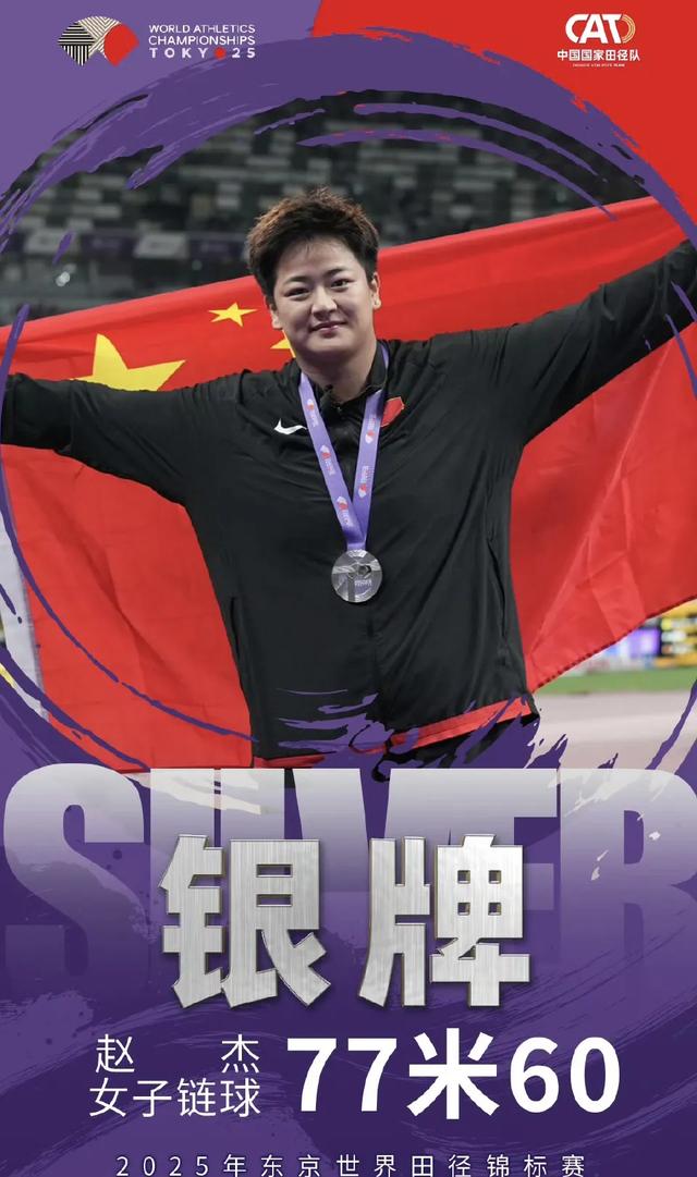如何评价世锦赛中国田径队的表现
