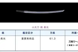 日本刀闲话 （一） 《再说太刀图片