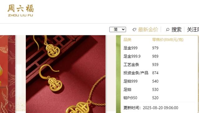 国际金价跌至两周多来最低水平