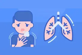 治疗慢阻肺，这6个吸入剂，您一定要知道图片