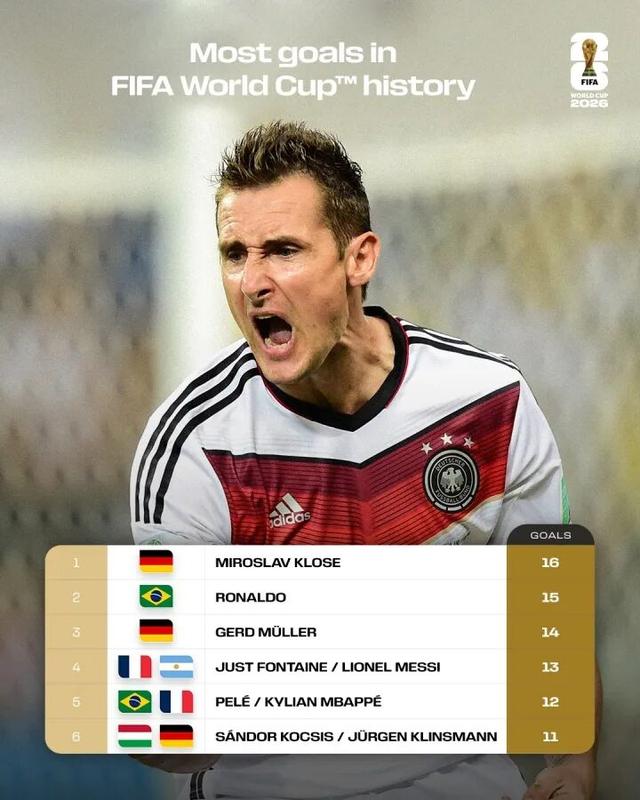 世界杯足球赛2020赛程表（足球速览）