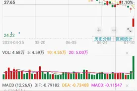 金龙鱼：卸完煤制油直接装运食用油图片