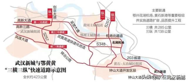 重磅！正式开建！# 【：光谷情报站