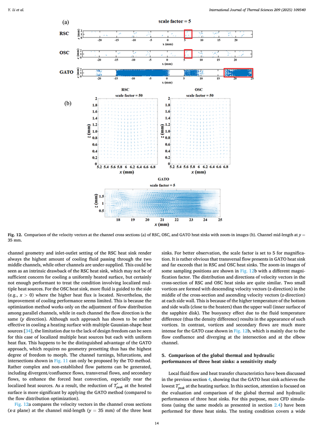 法国南特大学 | 多热源非均匀受热面液体冷却优化散热器设计的数值和实验研究