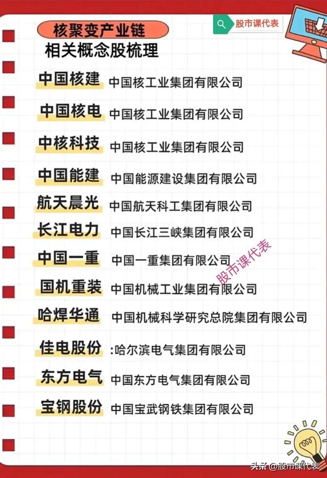 三大爆火前沿科技：固态电池+可控核聚变+存储芯片的新曙光