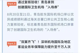 【民航一句话热点新闻】（8月22日发布）图片