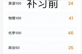 “真是欲哭无泪！”江苏一位妈妈倾诉，孩子读初三图片
